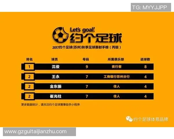 武汉足球队与重庆足球队赛后分析实力对比与战术探讨