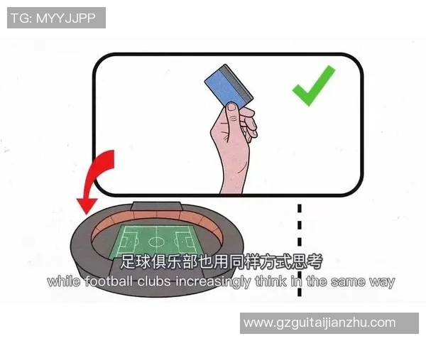 足球明星年薪揭秘:他们的收入到底有多高和背后的秘密是什么